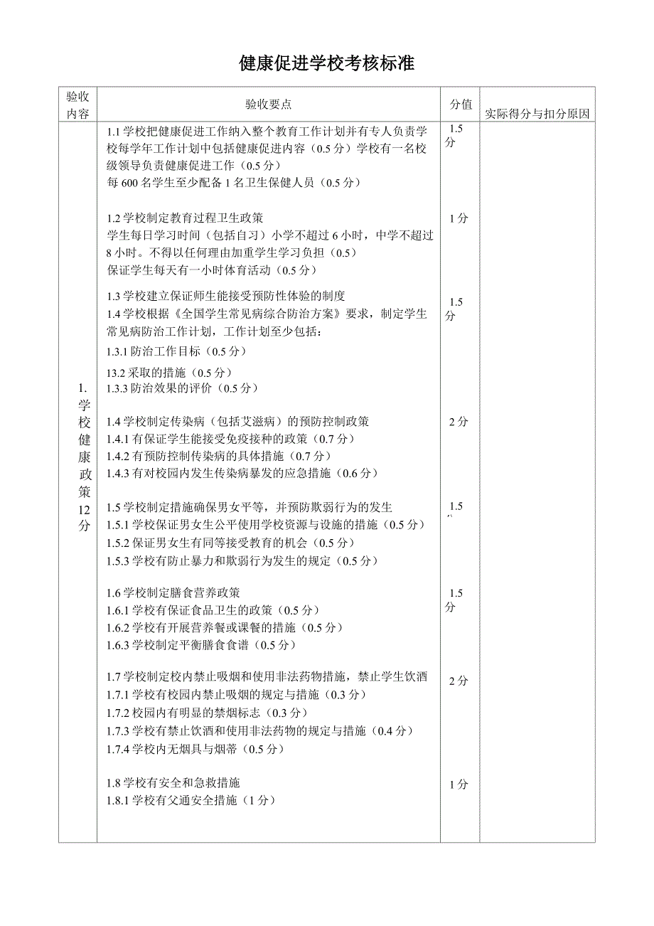 健康促进学校考核标准_第1页