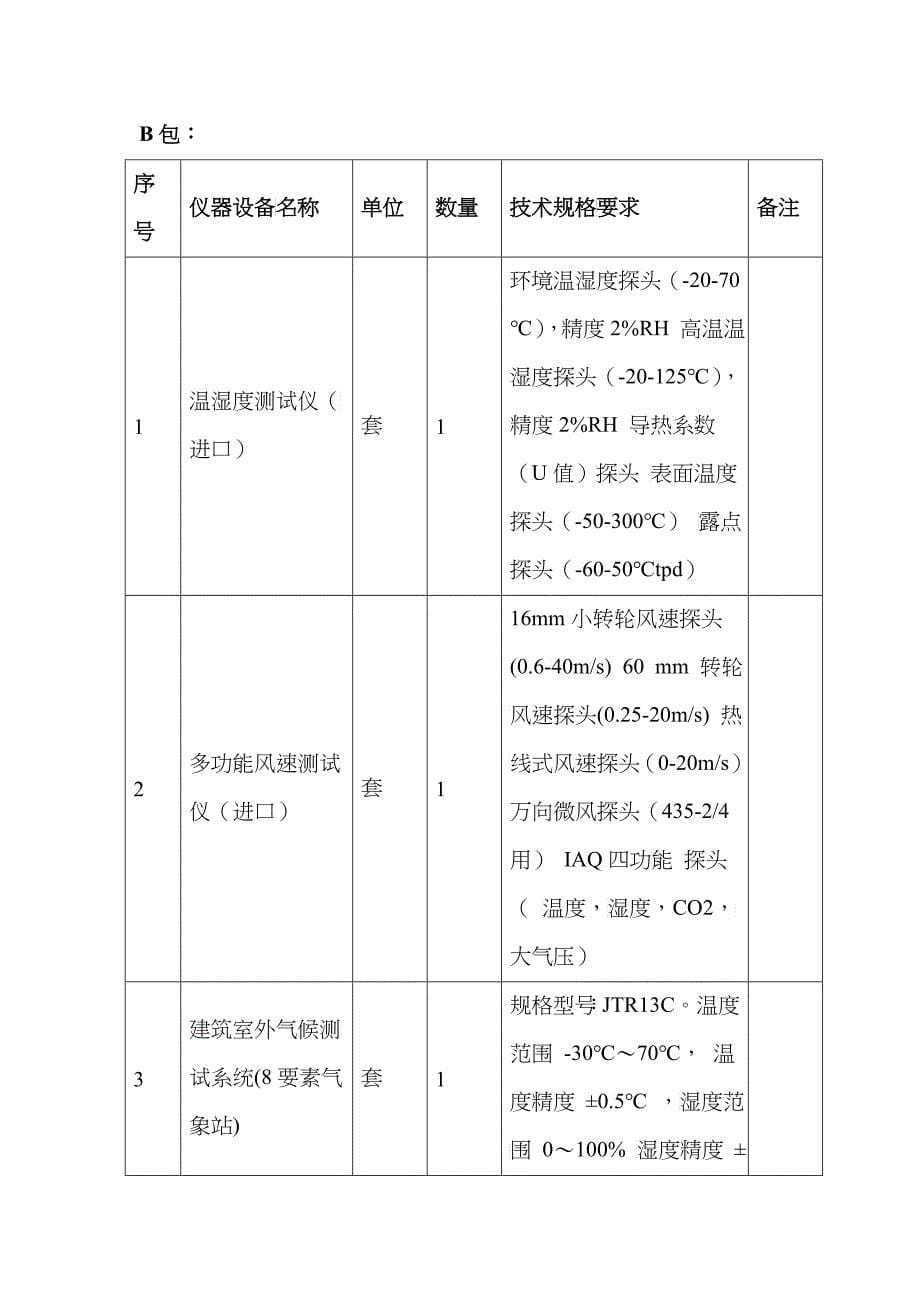 第三部分项目说明本项目内容为烟台大学实验室仪器设备采购内_第5页