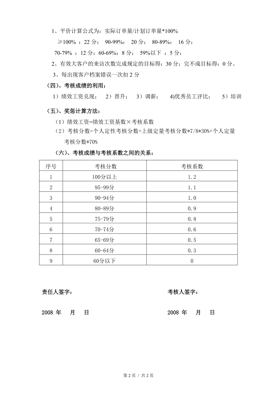 管理人员月度考核表-市场部市场开发专员_第2页