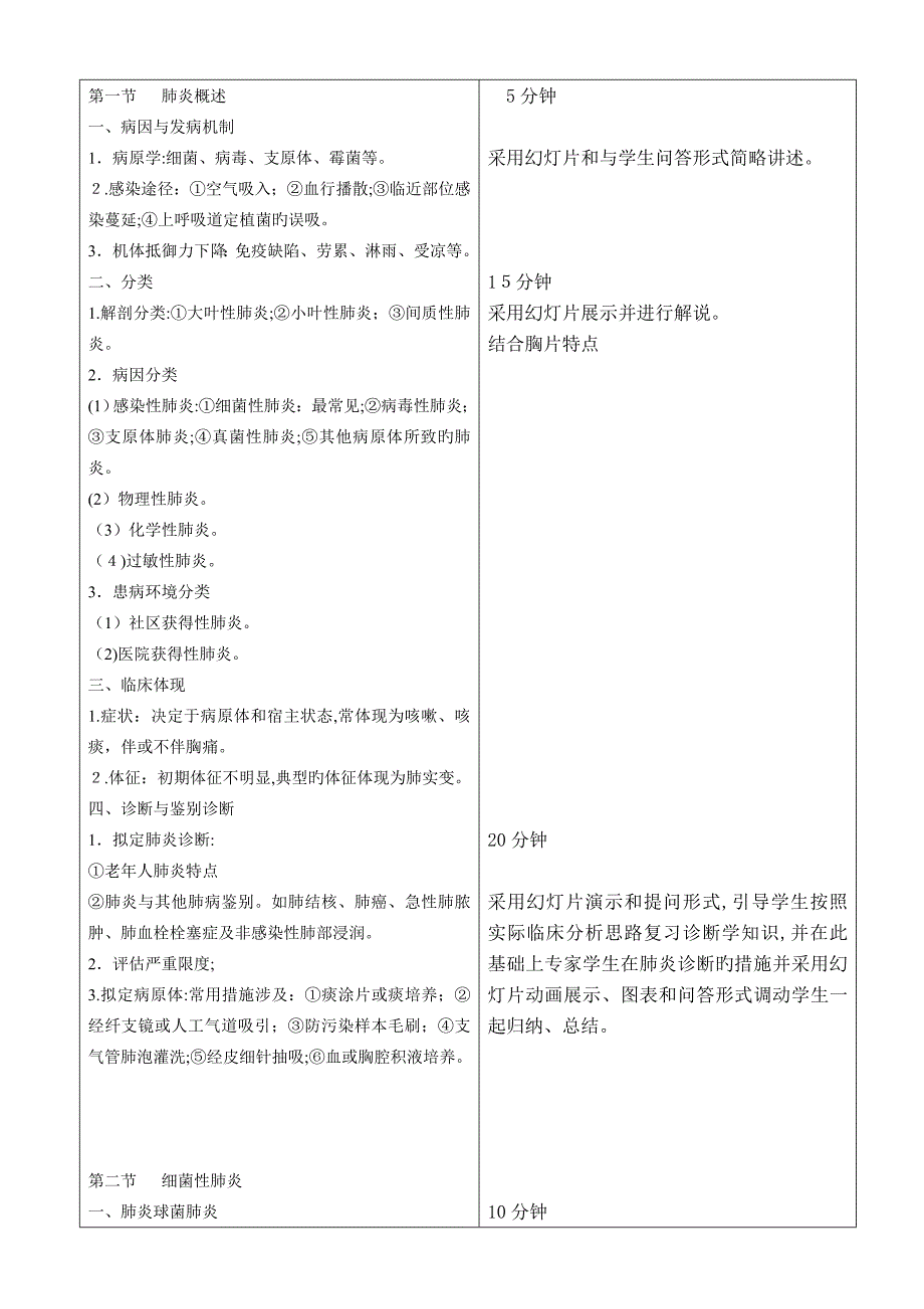 肺炎教案25173_第3页