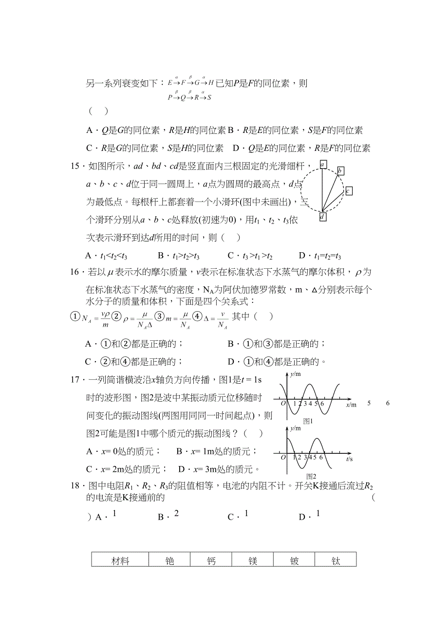 2018全国高考试题浙江卷理综_第4页