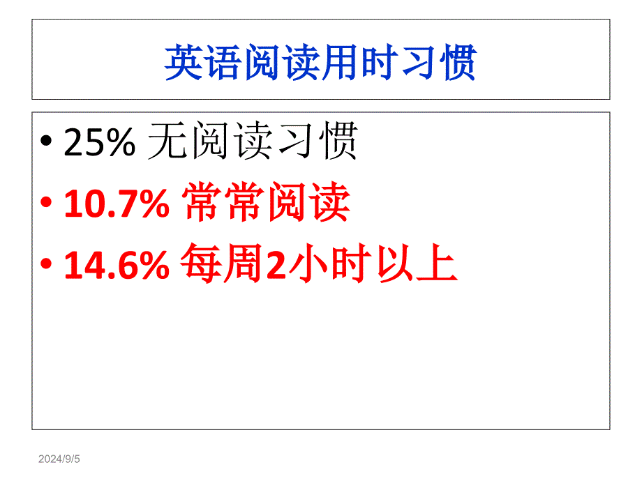 初中英语阅读教学分享_第3页