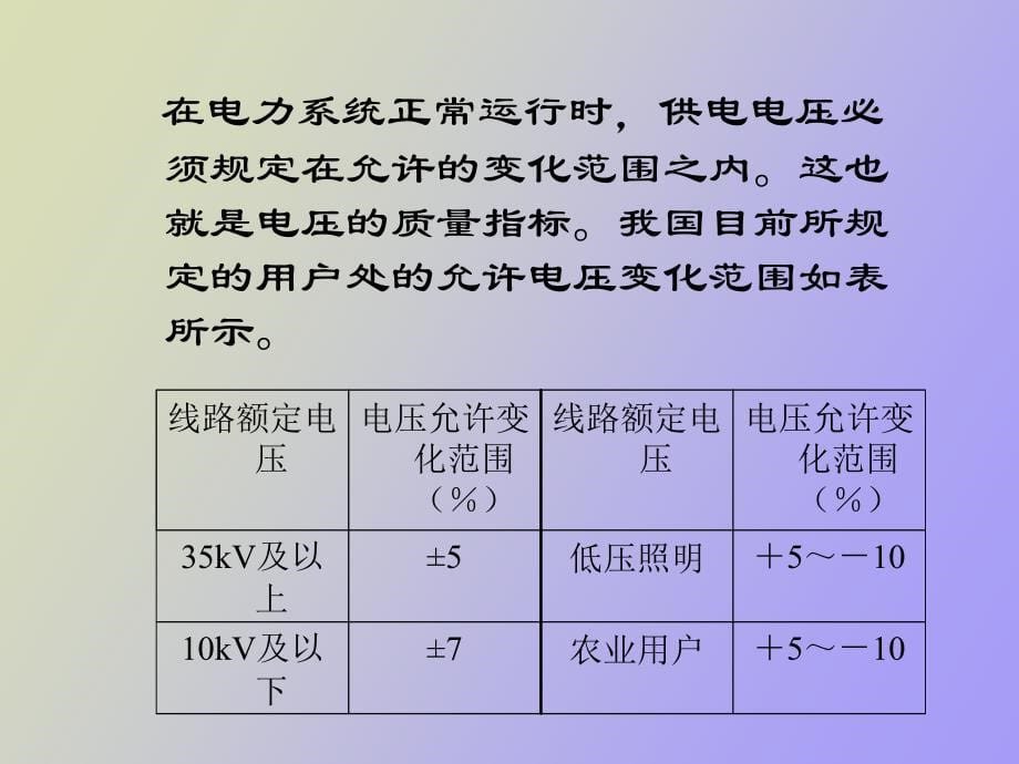 输电网运行分析_第5页