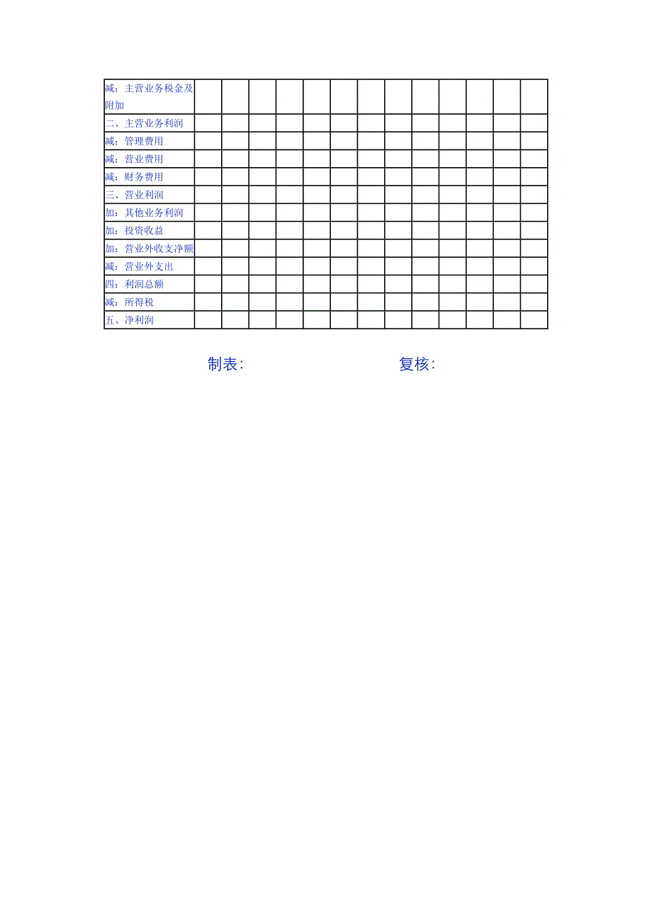 预算常用的表格_第3页