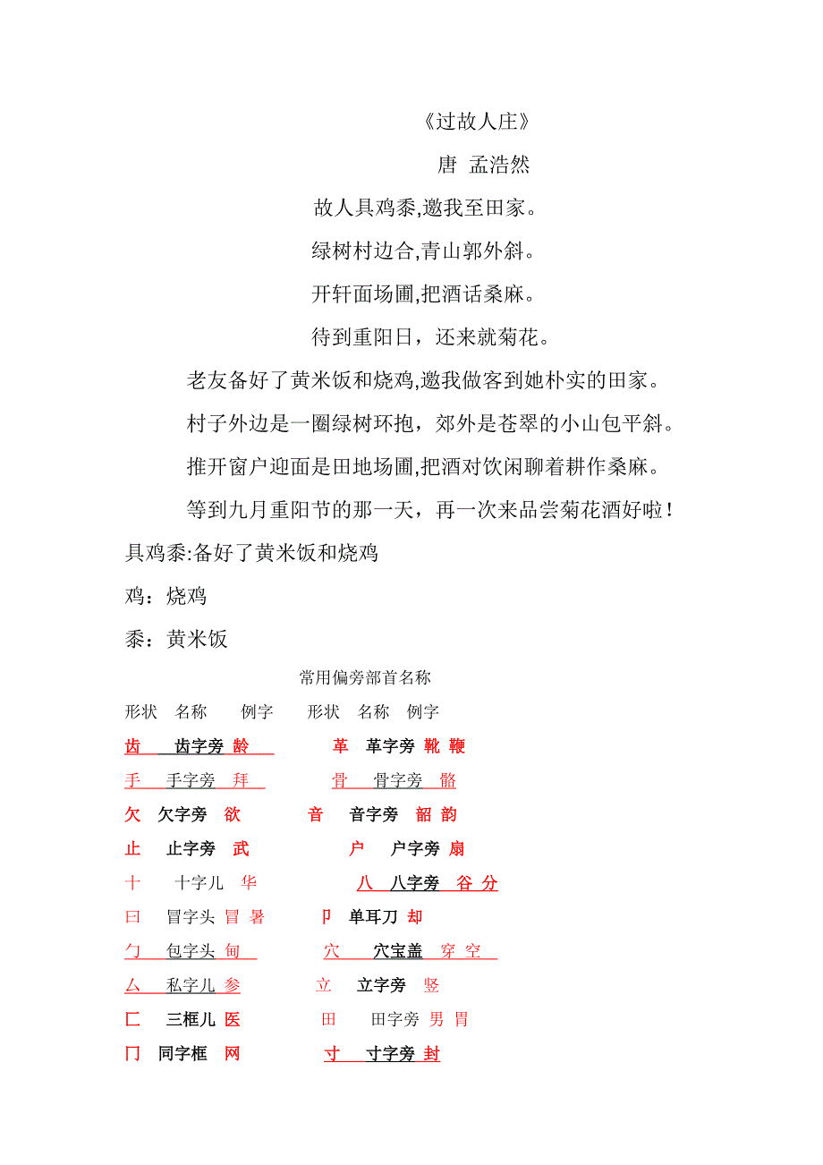 常见偏旁部首名称及过故人庄的诗意_第1页