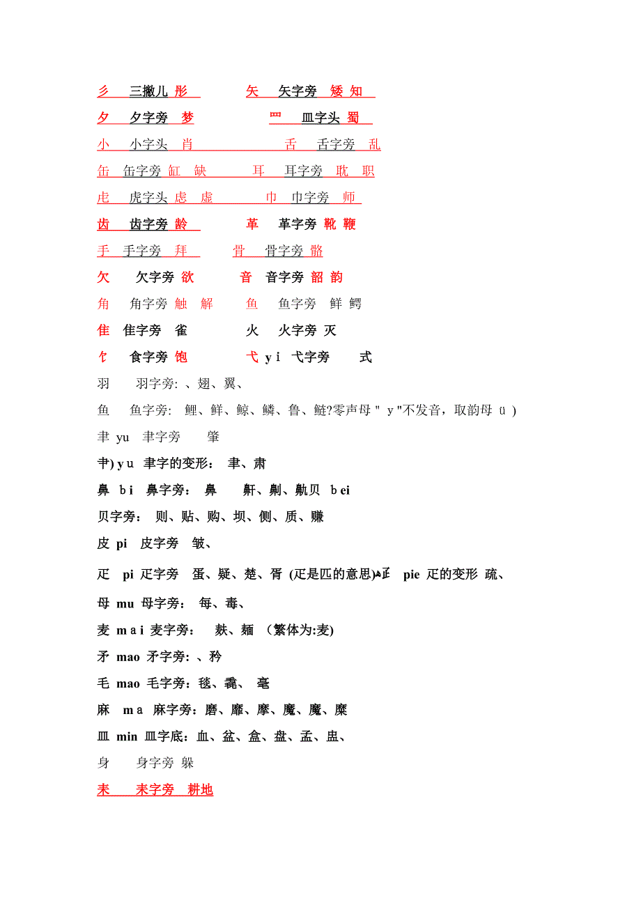 常见偏旁部首名称及过故人庄的诗意_第2页