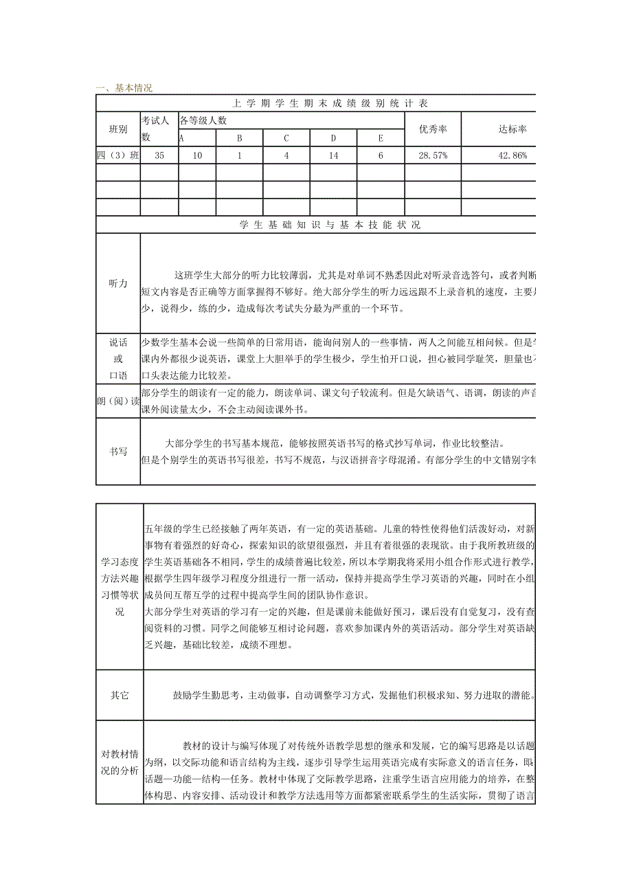 五年级上册英语教学工作计划.doc_第1页