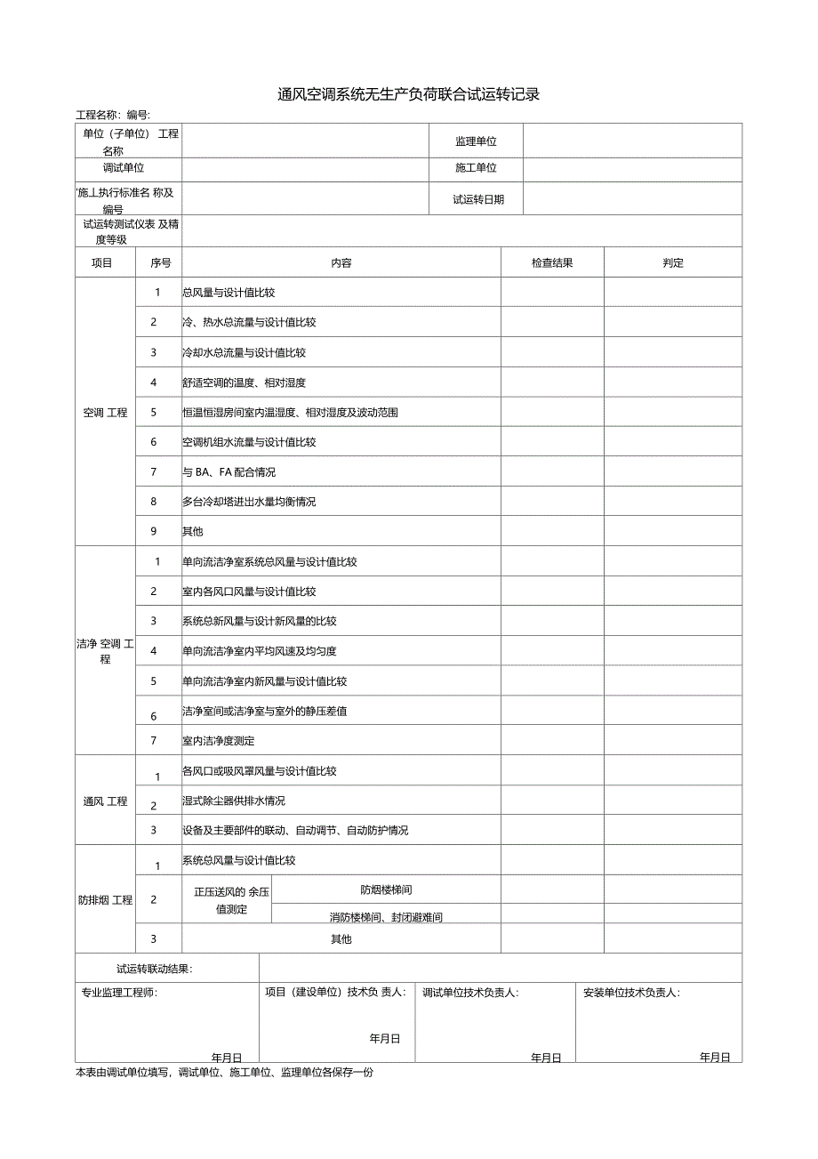 通风空调系统无生产负荷联合试运转记录_第1页