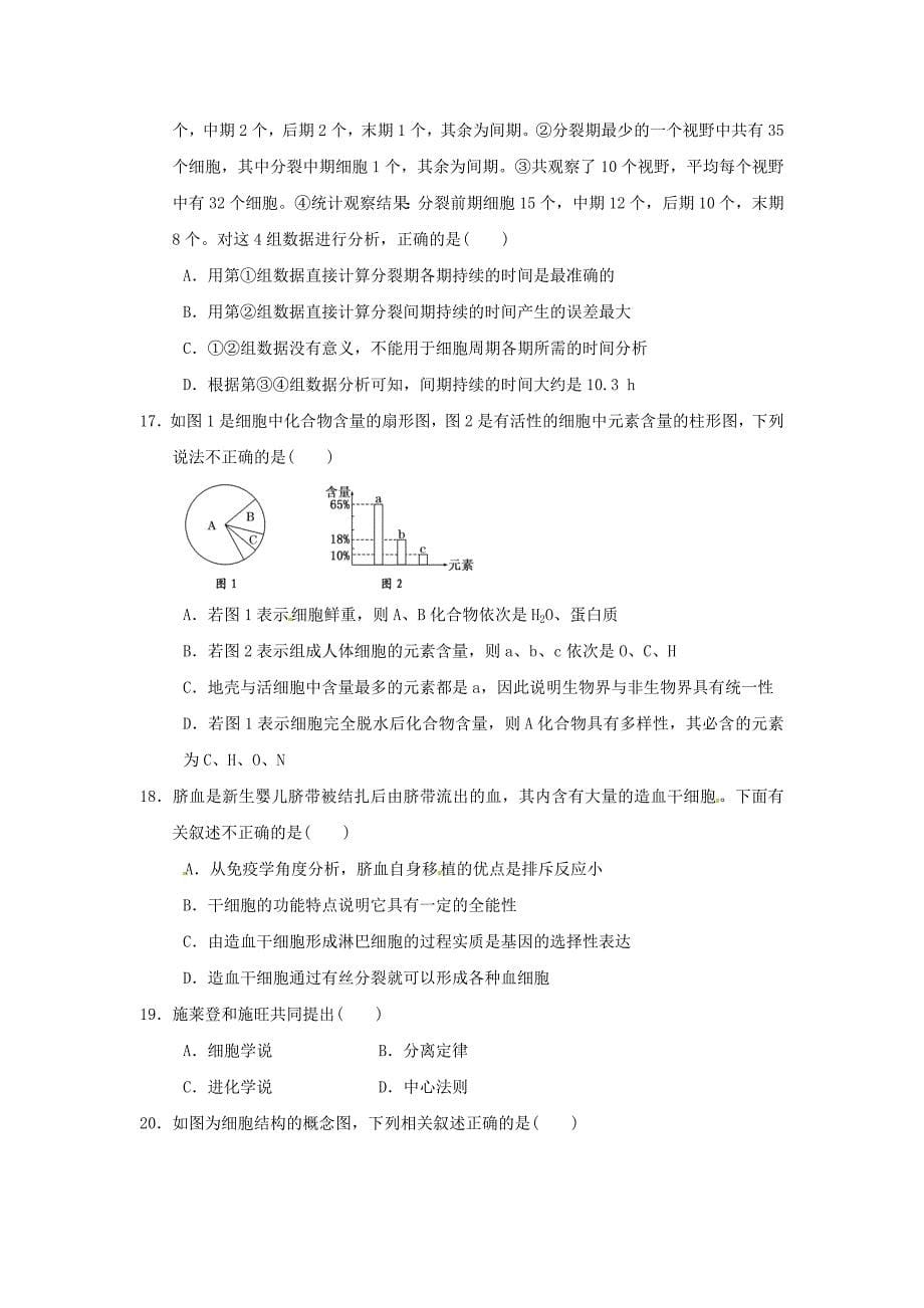 高中生物 学业水平测试模拟试题（13）新人教版必修1_第5页