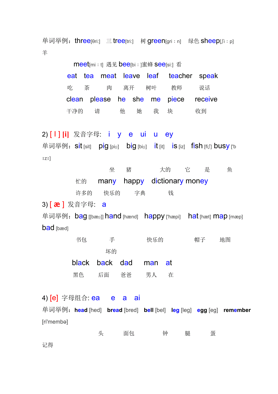 英语国际音标(发音字母及单词音标举例)终极版.doc_第2页