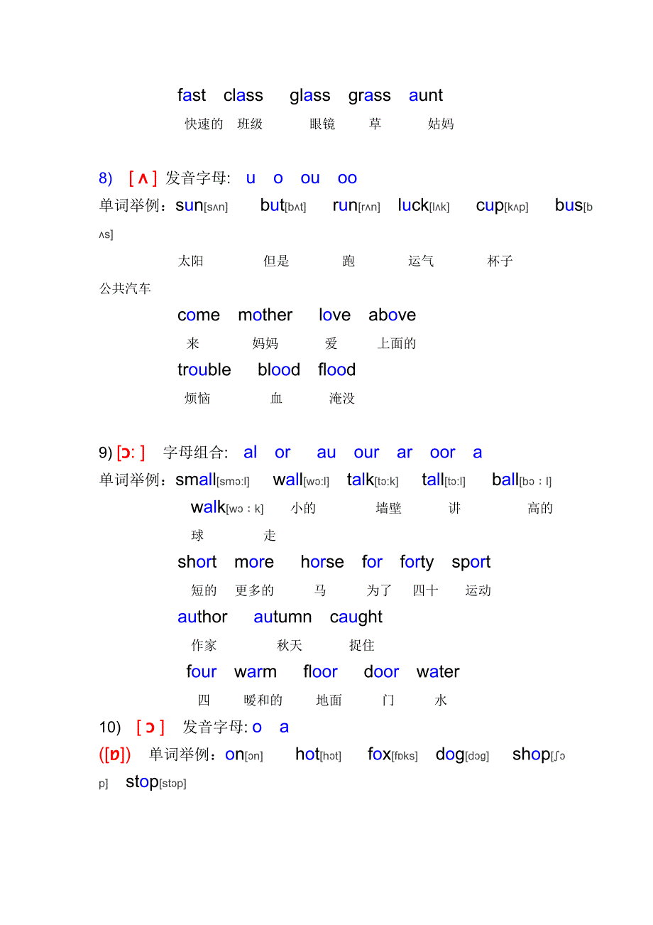 英语国际音标(发音字母及单词音标举例)终极版.doc_第4页