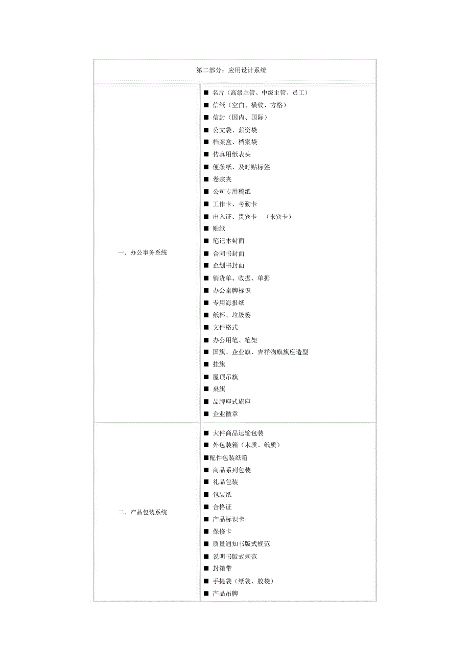 VIS视觉识别系统完整目录_第2页