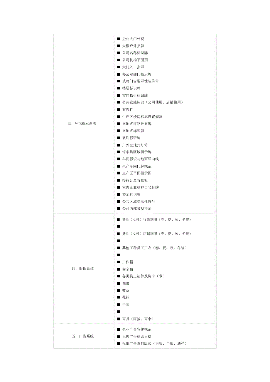 VIS视觉识别系统完整目录_第3页