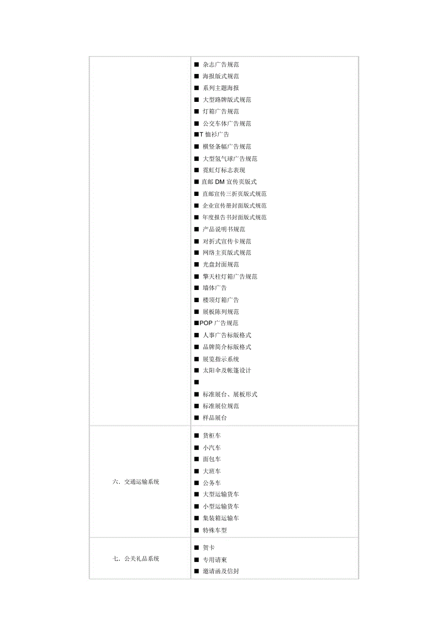 VIS视觉识别系统完整目录_第4页