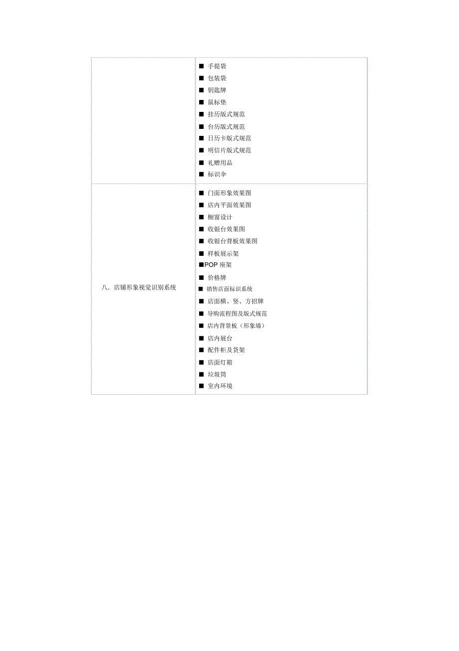 VIS视觉识别系统完整目录_第5页