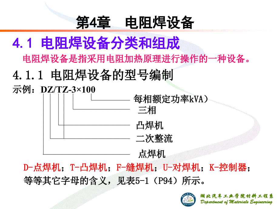 电阻焊设备培训资料(PPT 45页).ppt_第2页