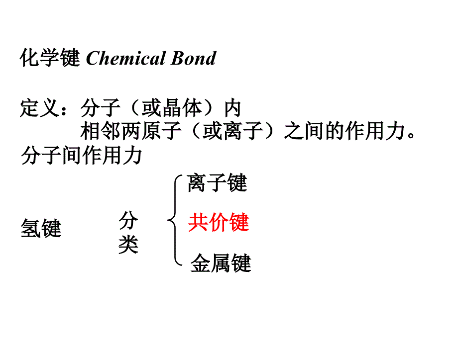 基础化学：第九章 分子结构3_第3页