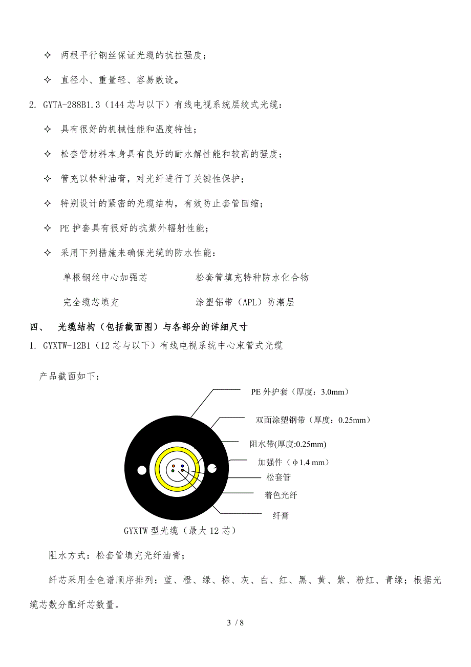 光缆产品资料GYTA144B1_第4页