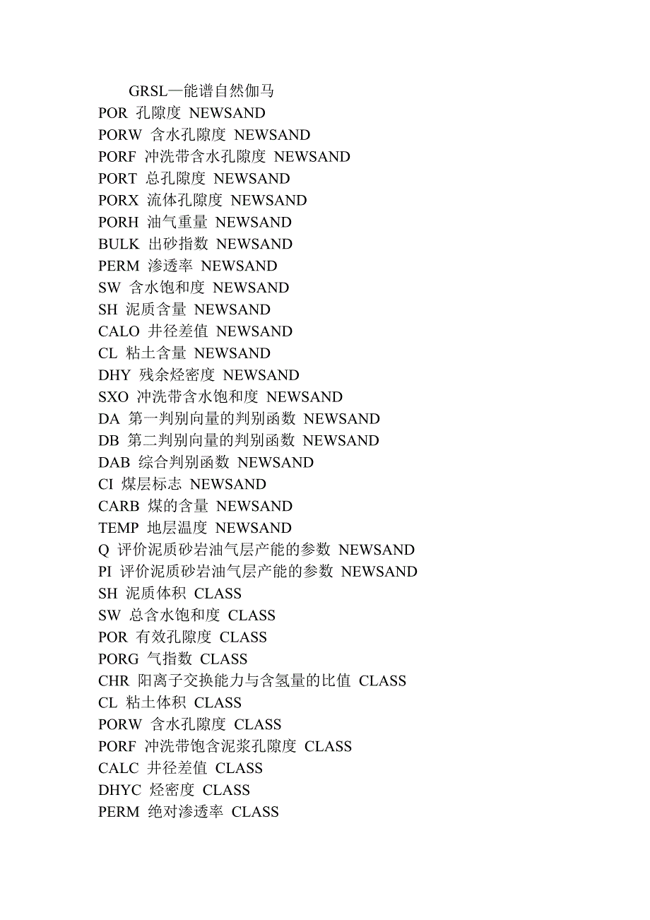 很全的测井曲线代码.doc_第1页