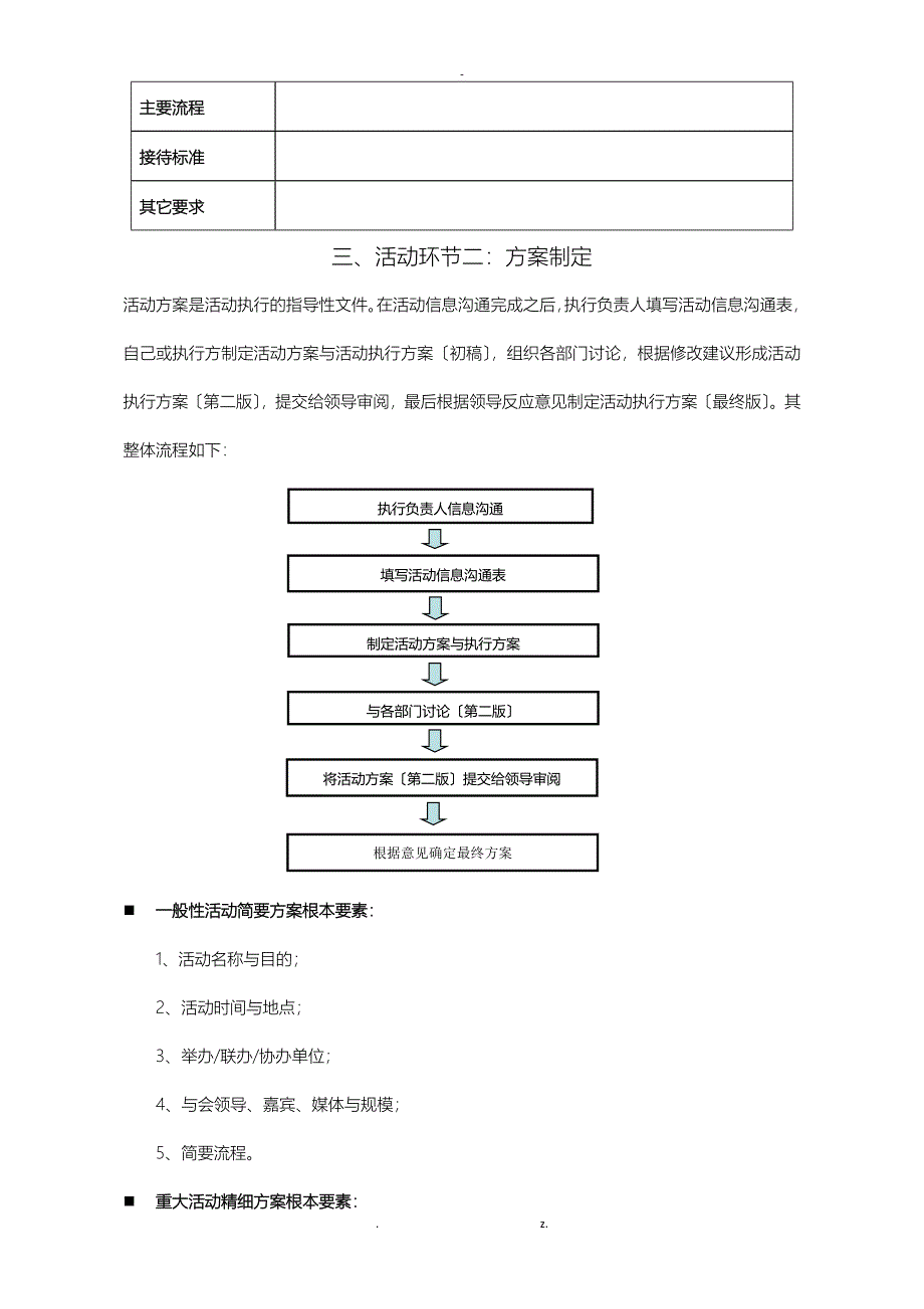 大型活动执行标准_第3页