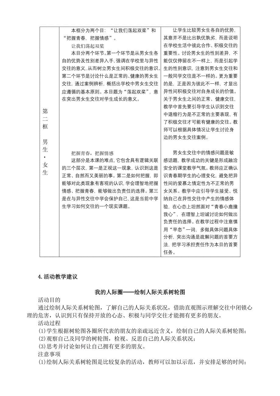 八年级政治人教版同侪携手共进2_第5页