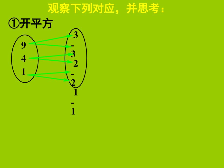 122函数的表示法(二)_第3页