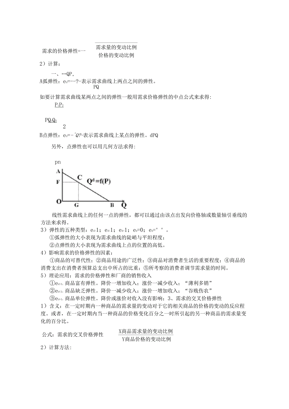 需求曲线和供给曲线知识点总结_第2页