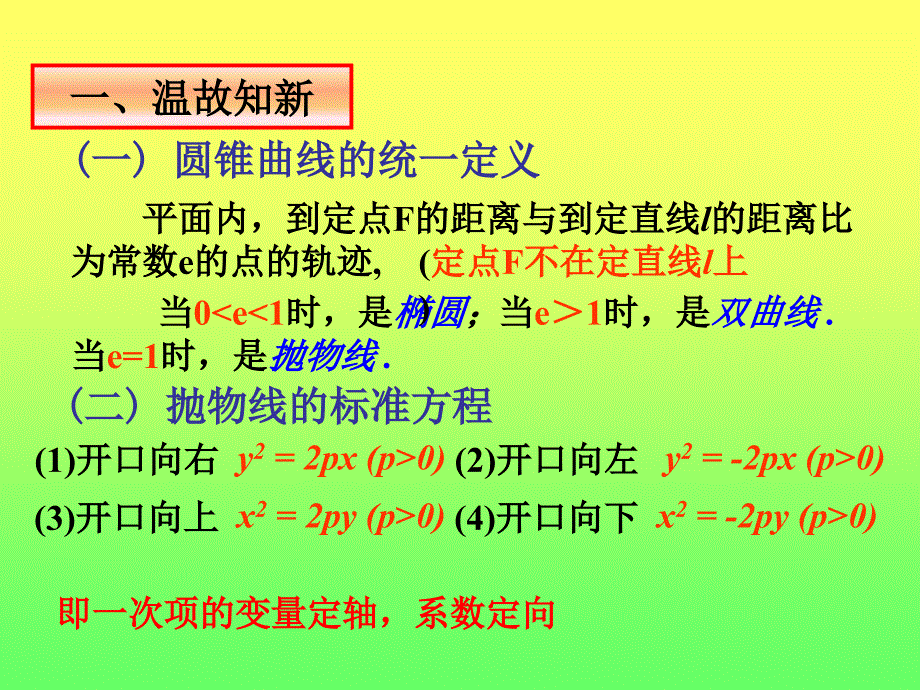 242抛物线的简单几何性质_第2页