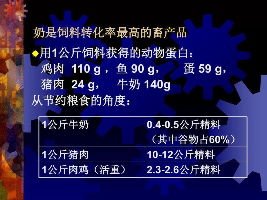 教学课件第二篇乳与乳制品加工技术_第5页