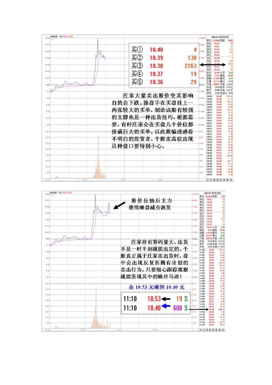 短线机构做庄联美控股多步曲之_第4页