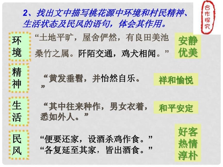 安徽省蚌埠市九年级语文上册 第五单元 第17课 桃花源记课件2 苏教版_第5页