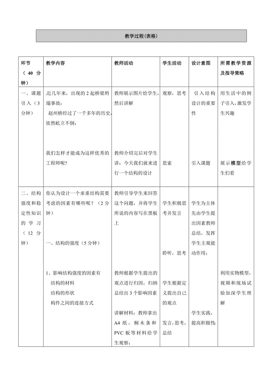 承重结构设计与制作一方案构思教学设计_第3页