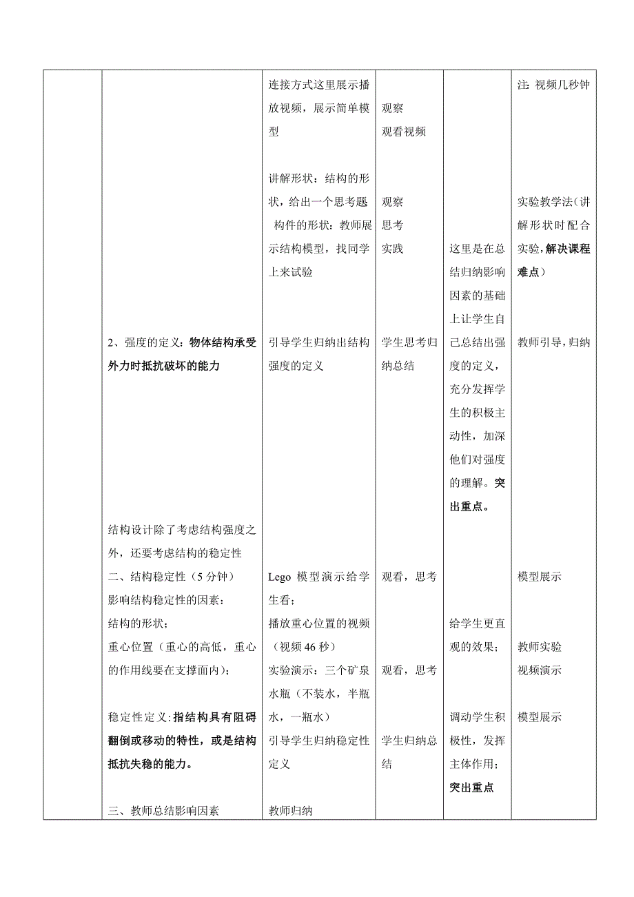 承重结构设计与制作一方案构思教学设计_第4页