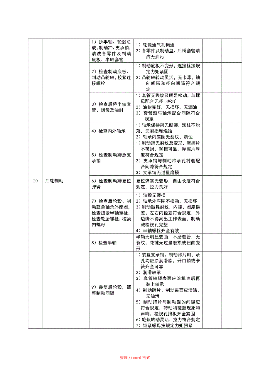 营运汽车二级维护基本作业项目_第1页