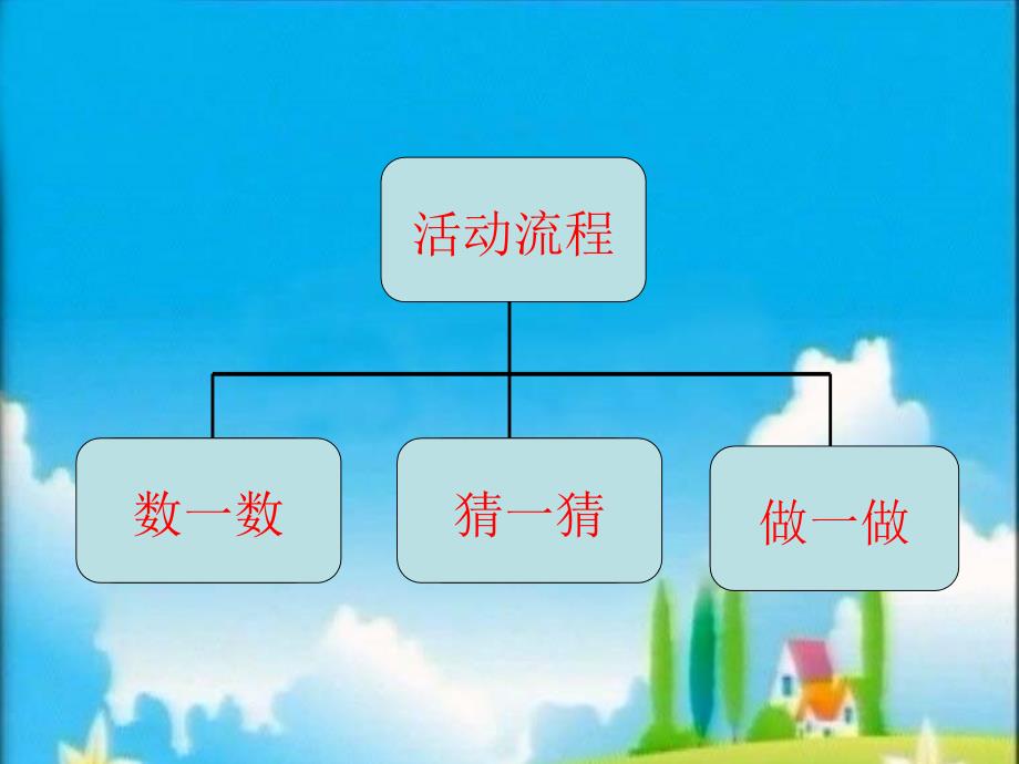 亲版找天PPT课件_第2页