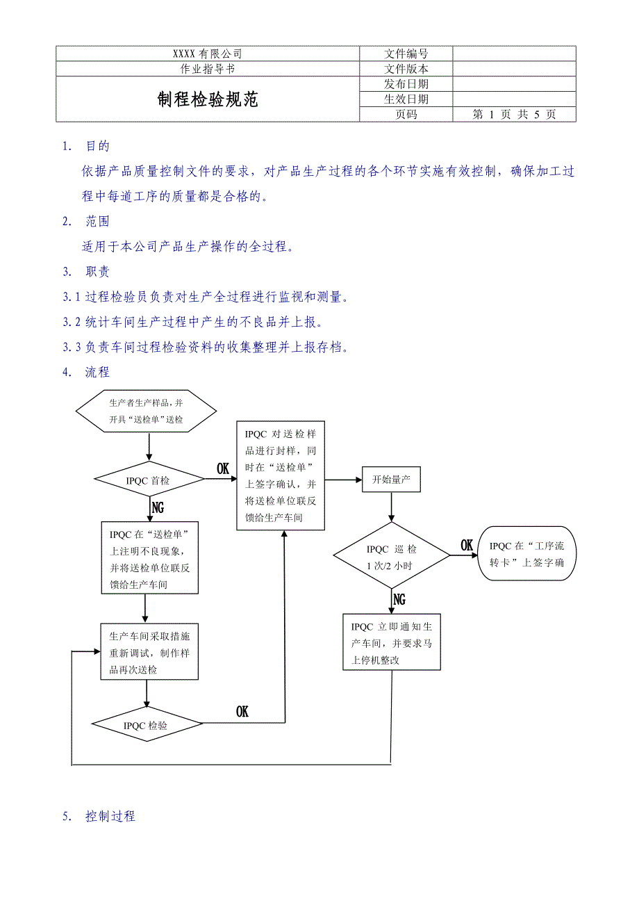 制程检验规范_第1页