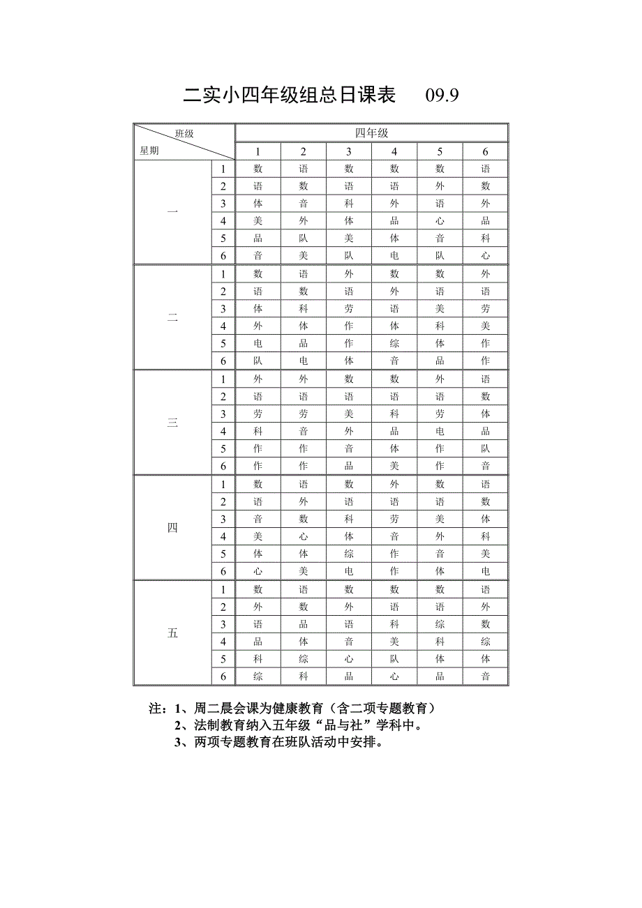 阅品体体美音体语4_第4页