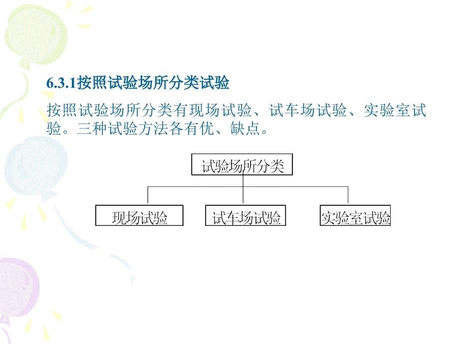 可靠性理论－第6章 可靠性试验方法_第5页