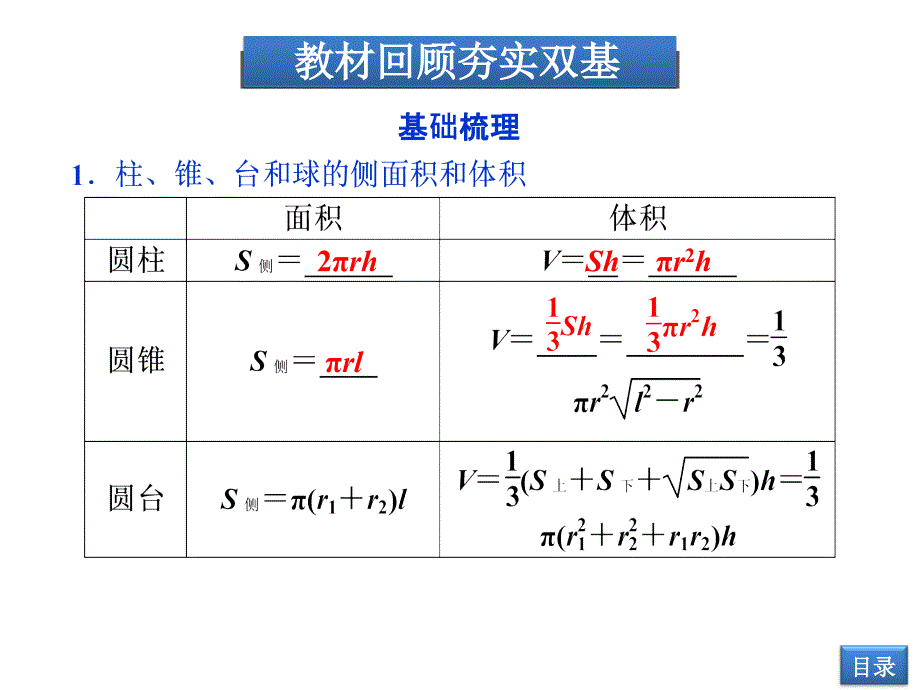 课时空间几何体的表面积和体积.ppt_第4页