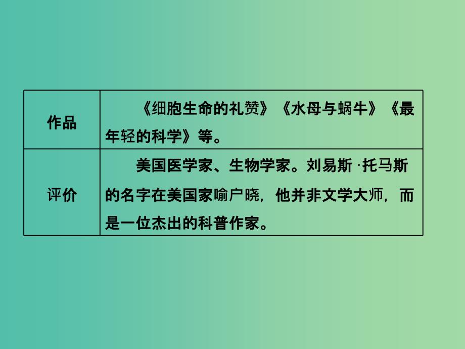 2019年高中语文 第四单元 第12课 作为生物的社会课件 新人教版必修5.ppt_第2页