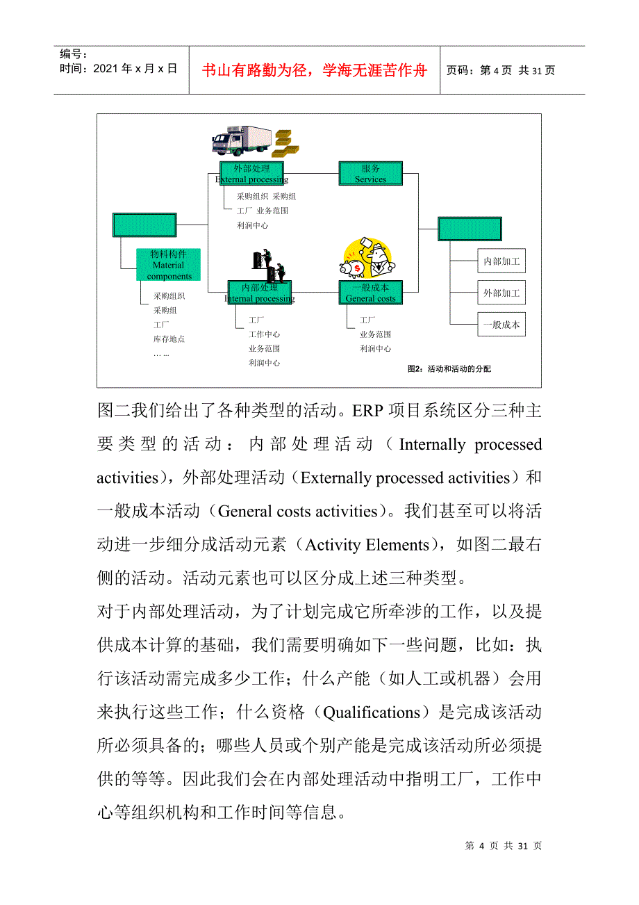 项目中的财务管理范本_第4页