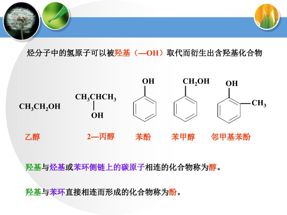 江西省临川区第二中学-学年高中化学同步选修5第一节醇酚——醇类（二）[新课]（共37张）课件_第3页