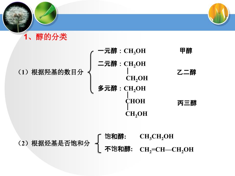 江西省临川区第二中学-学年高中化学同步选修5第一节醇酚——醇类（二）[新课]（共37张）课件_第4页