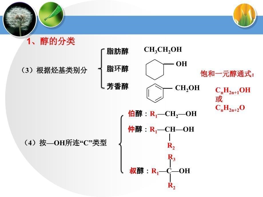 江西省临川区第二中学-学年高中化学同步选修5第一节醇酚——醇类（二）[新课]（共37张）课件_第5页