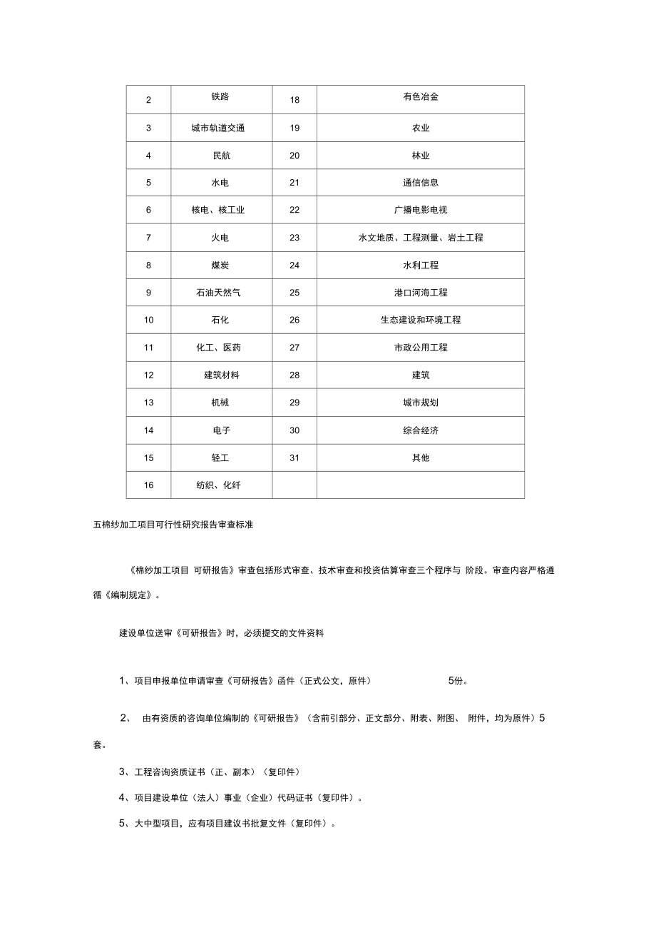 棉纱加工项目可行性研究报告_第4页