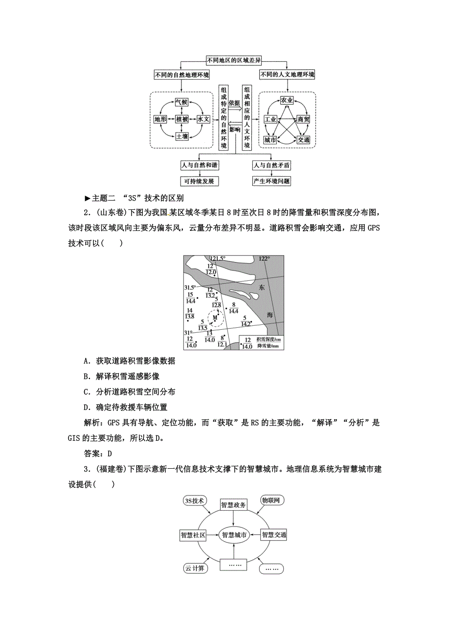 高中地理必修三人教版检测：第一章章末总结提升 Word版含答案_第3页