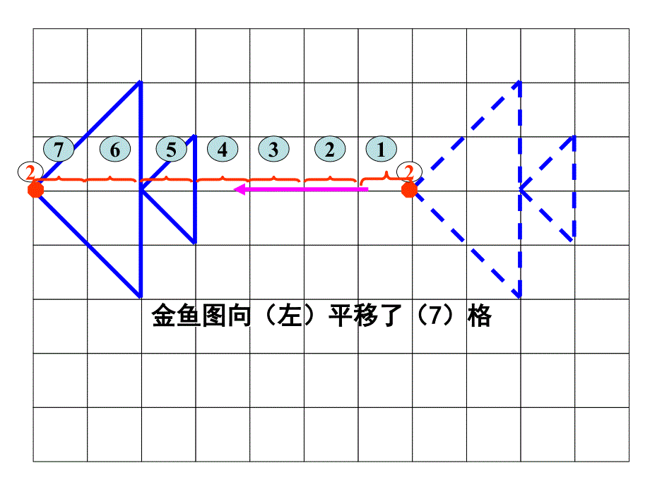 数平移格子课件_第4页