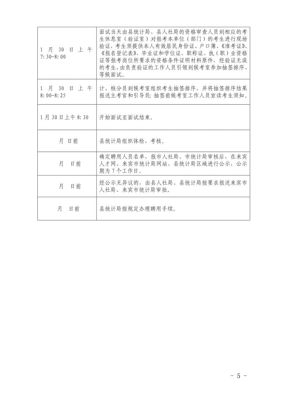 公开招聘级统计机构统计协管员面试工作实施方案.docx_第5页