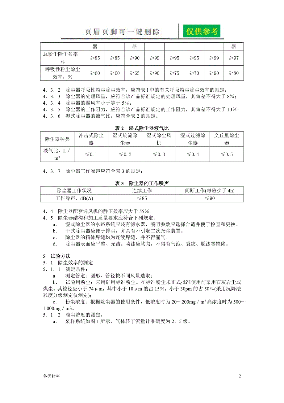 除尘风机标准务实运用_第2页