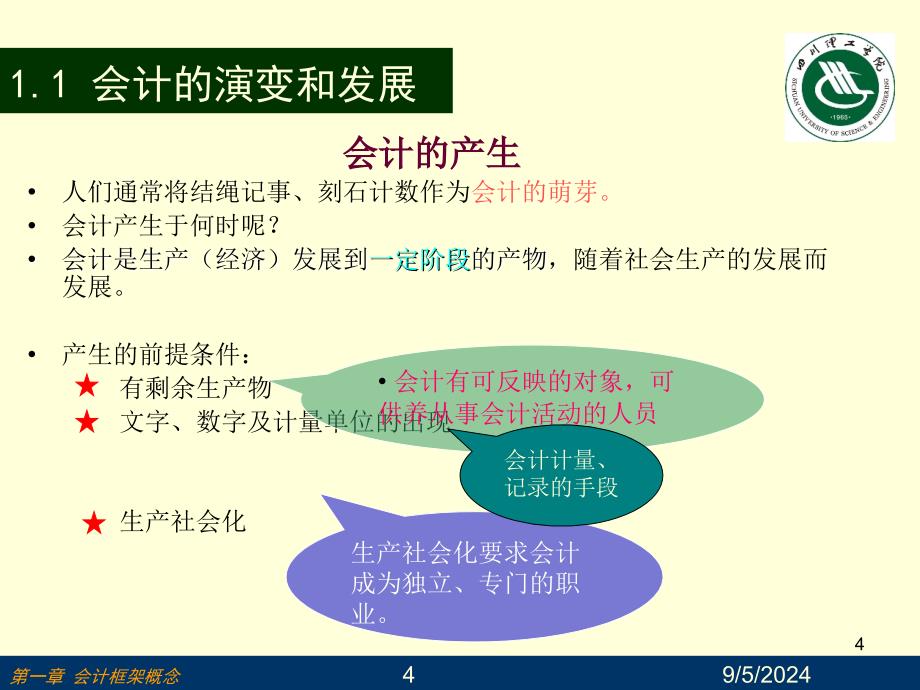 会计框架概念PPT70页_第4页